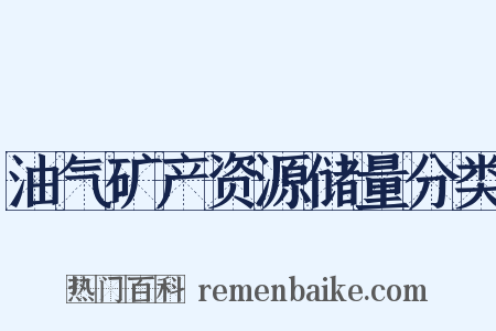 油气矿产资源储量分类是什么意思的图片
